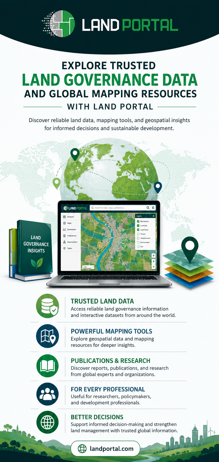 Explore Trusted Land Governance Data and Global Mapping Resources with Land Portal