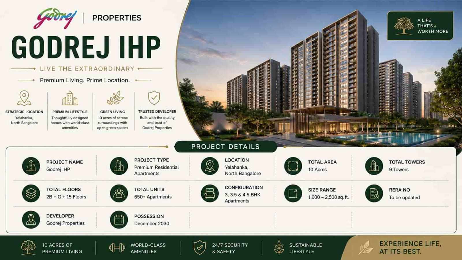 Checklist for Buying a New Launch Apartment in Bangalore