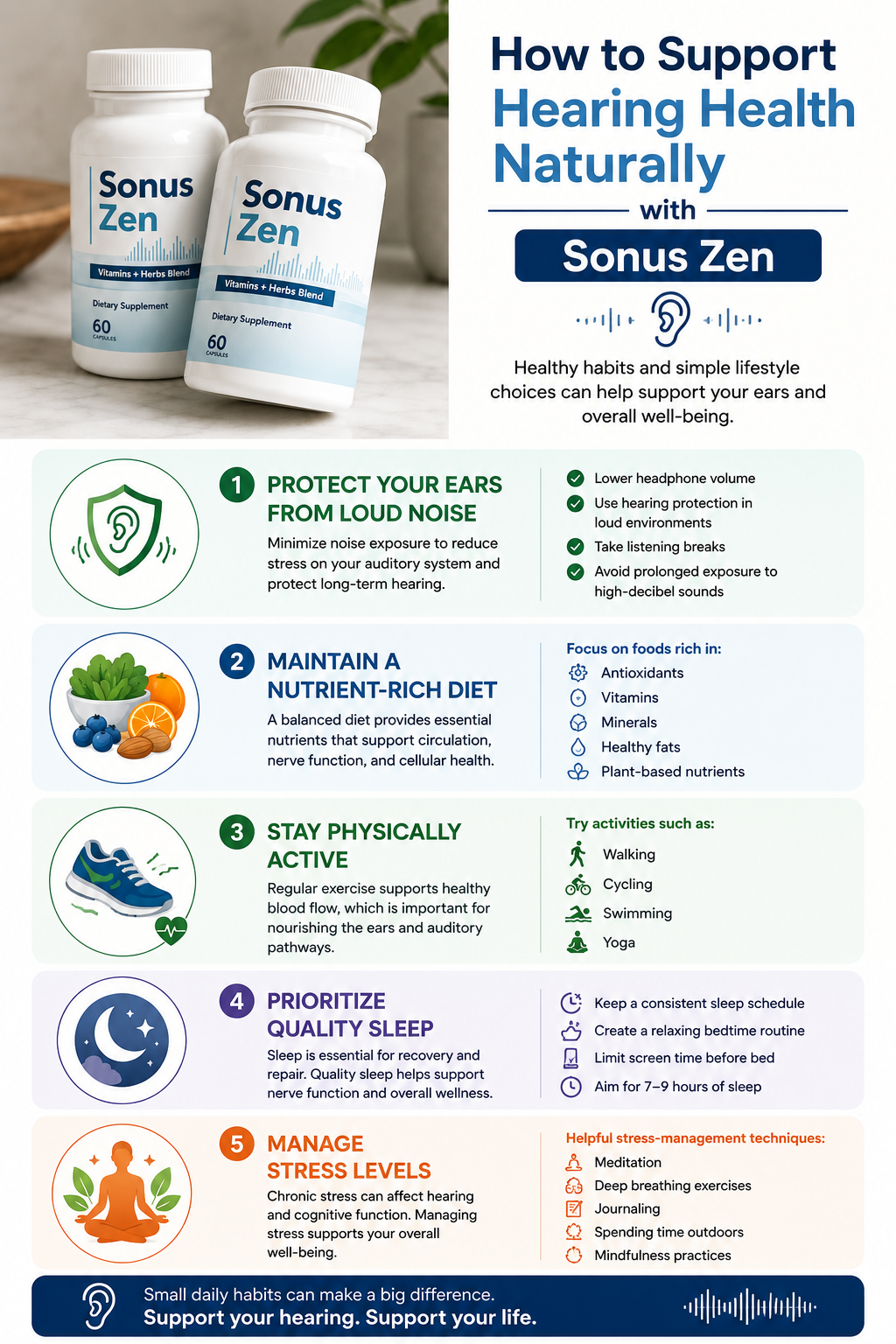 How to Support Hearing Health Naturally with Sonus Zen