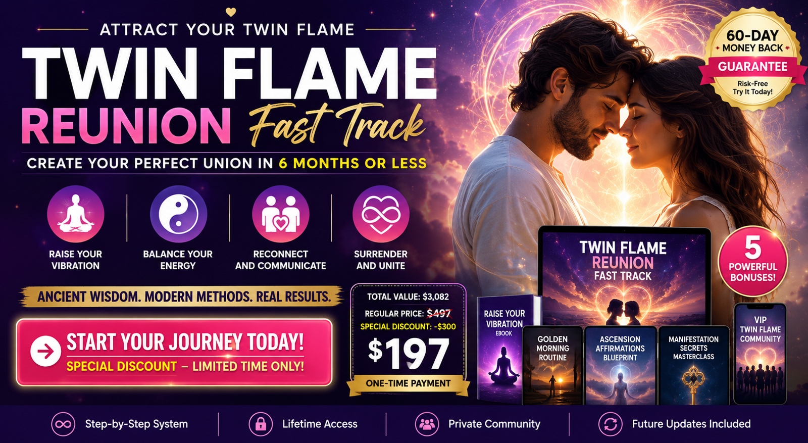 Twin Flame Guides Reviews and Complaints 2026: My Honest Journey Through What Buyers Can Expect