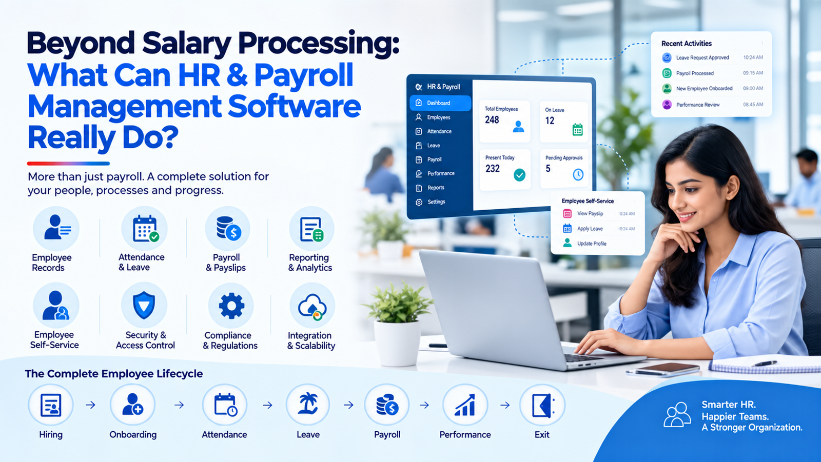 Beyond Salary Processing: What Can HR & Payroll Management Software Really Do?