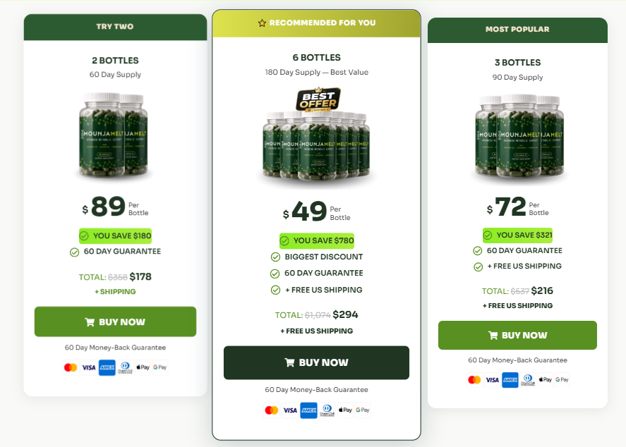 MounjaMelt Capsules (2026) Honest Review – 100% Real Feedback for Faster Weight Loss!”