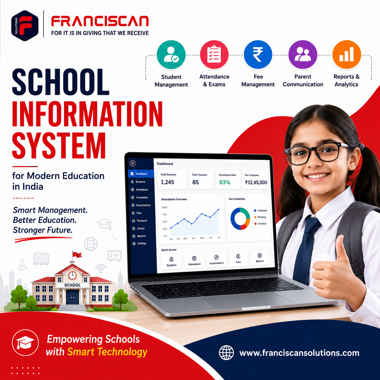 School Information System for Modern Education in India | Complete Guide