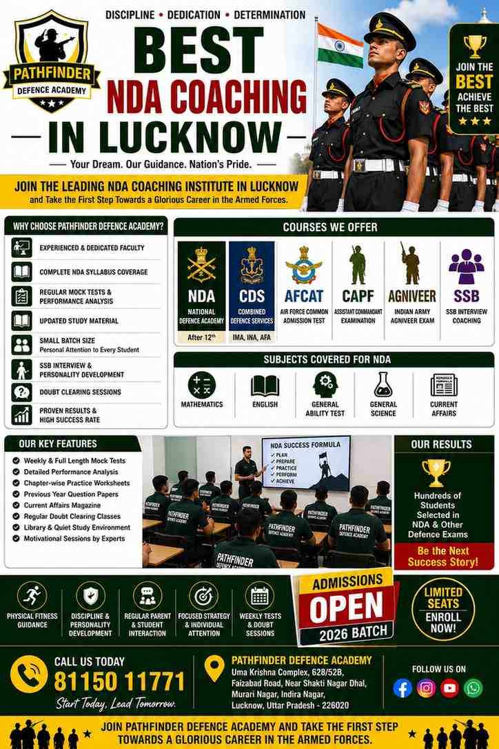 Best NDA Coaching in Lucknow: What Should You Look for Before Joining Any Academy?