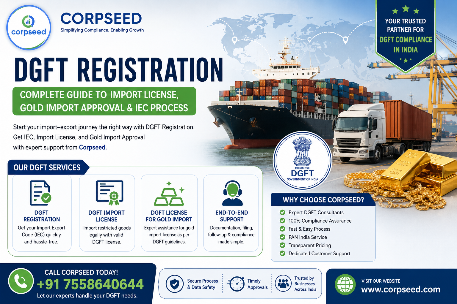 Most Businesses Miss These DGFT Registration Requirements—Don't Be One of Them