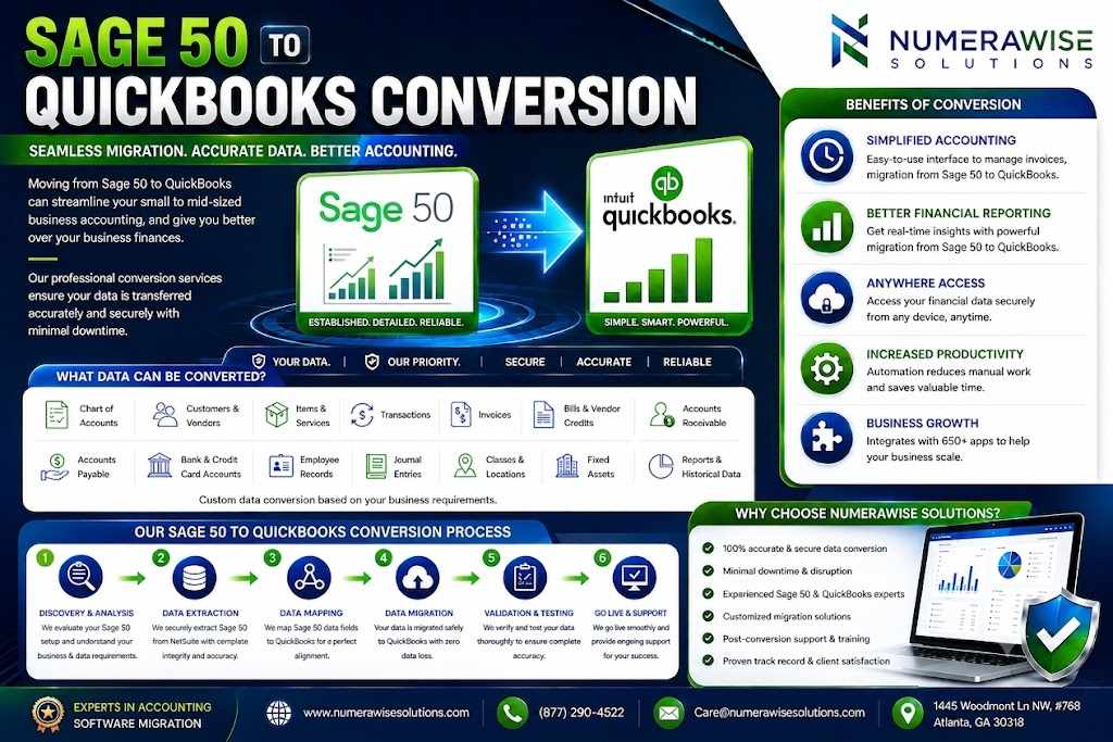Sage 50 to QuickBooks Conversion