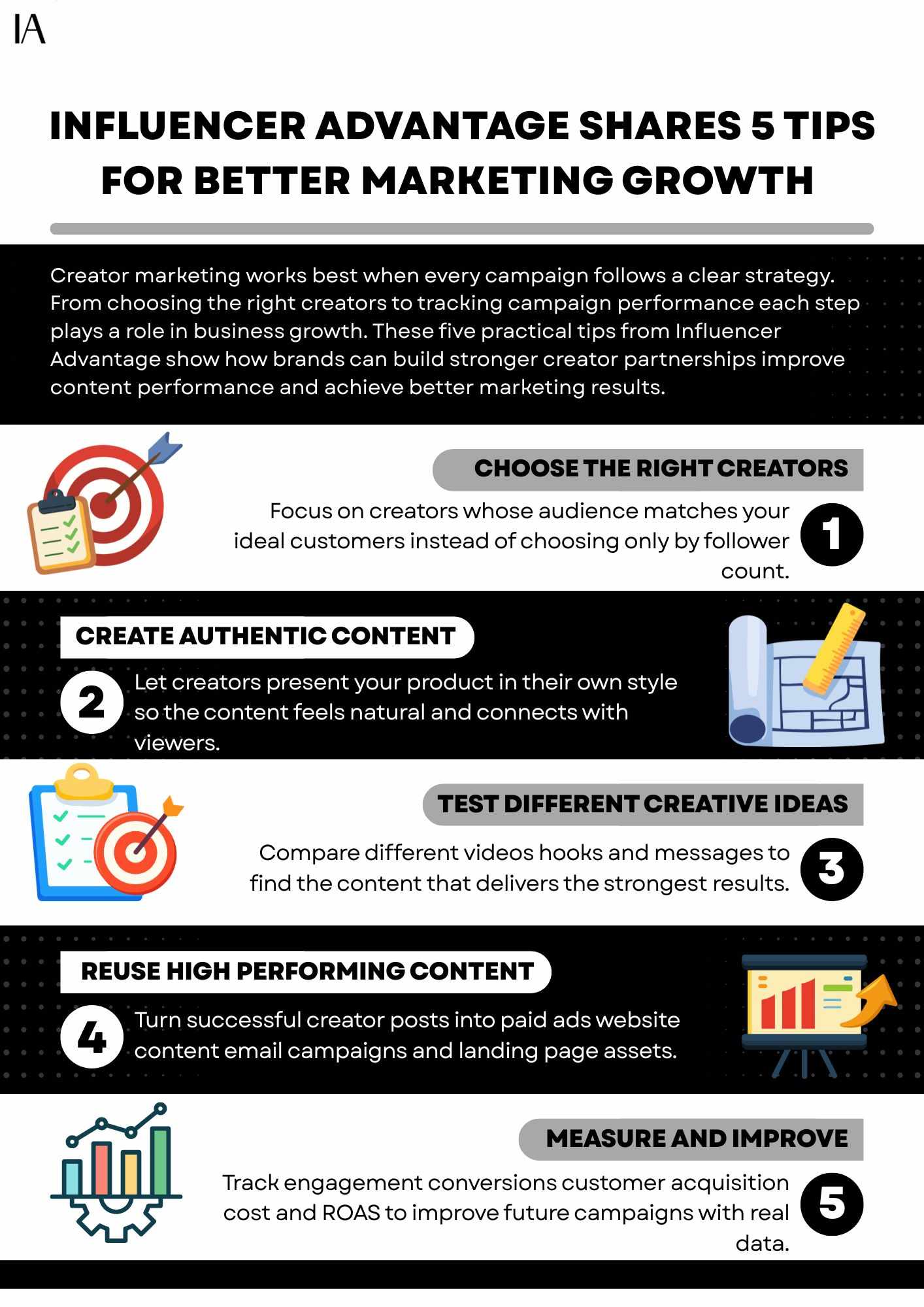 Influencer Advantage Shares 5 Tips for Better Marketing Growth
