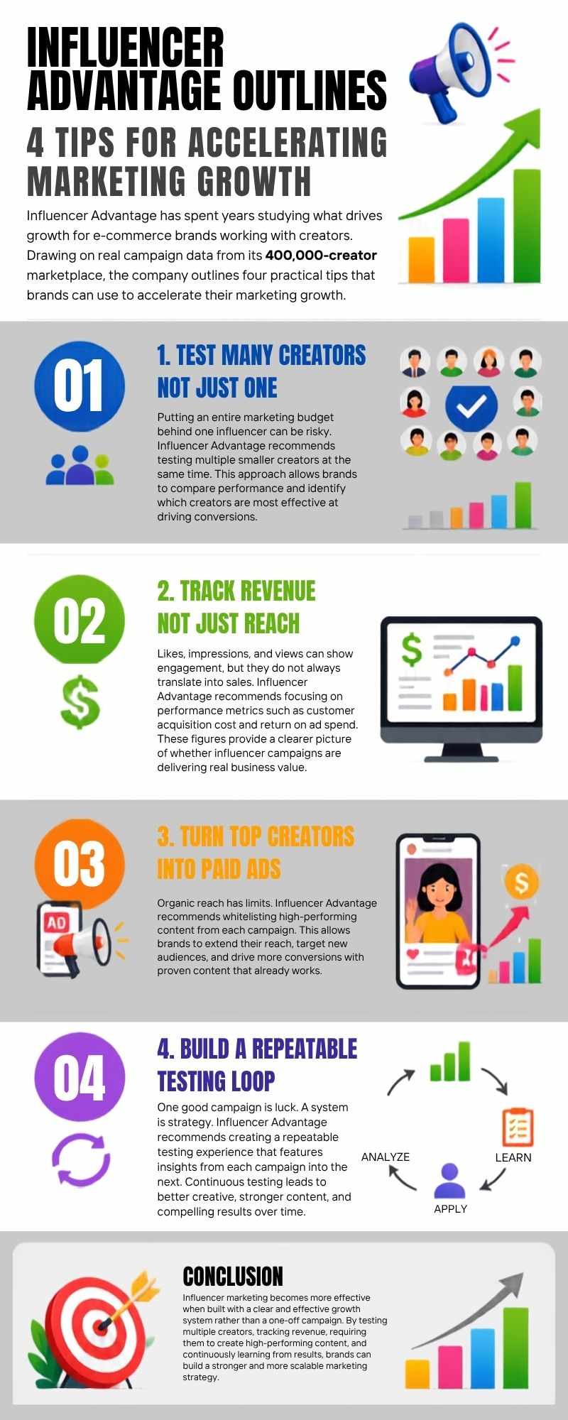 Influencer Advantage Outlines 4 Tips for Accelerating Marketing Growth