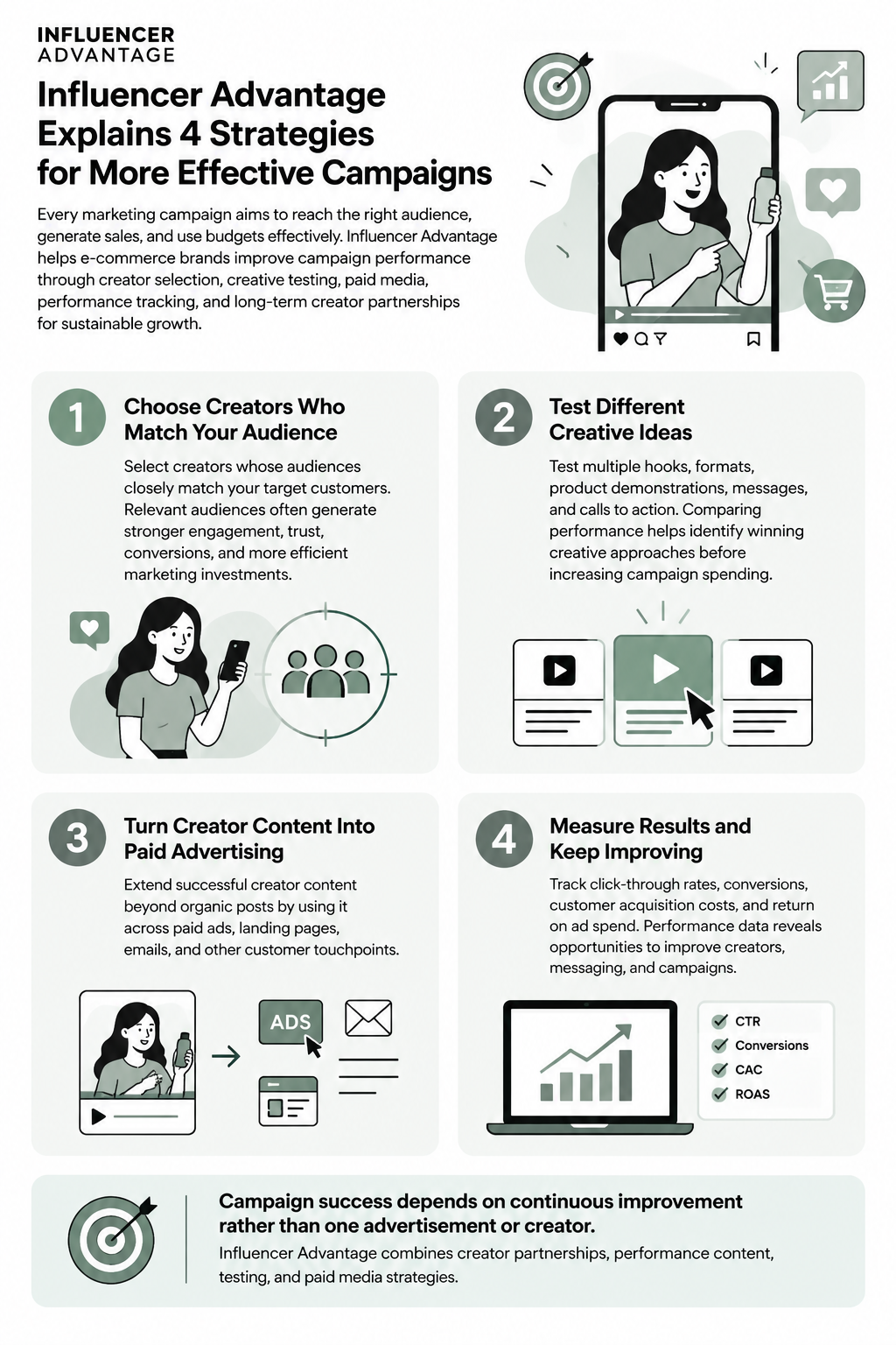 Influencer Advantage Explains 4 Strategies for More Effective Campaigns