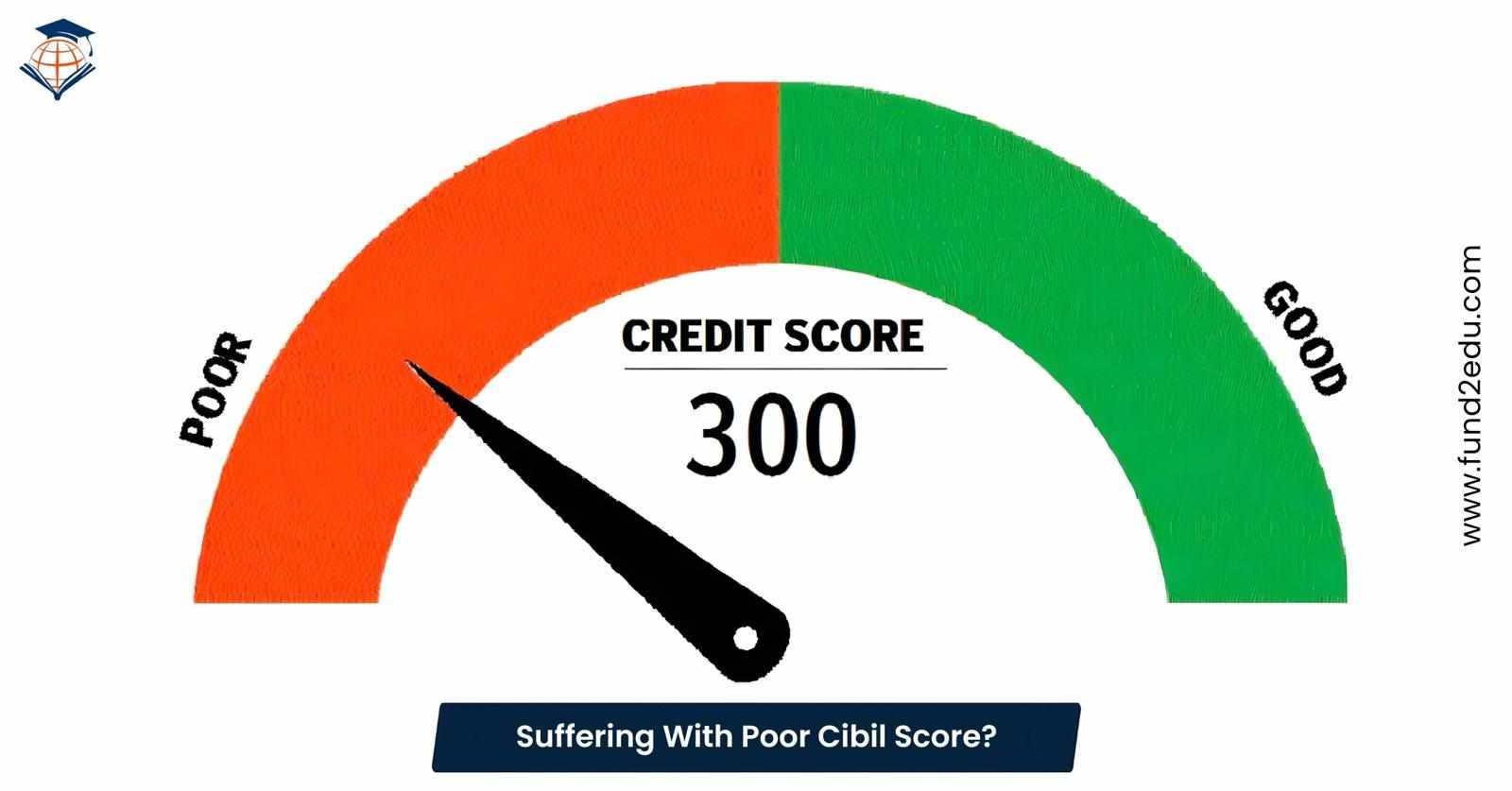 What to Do When Your CIBIL Score is Low to Get Education Loan to Study Abroad?