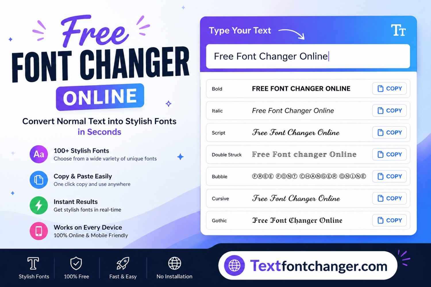 How Does a Text Font Changer Tool Create Stylish Text?