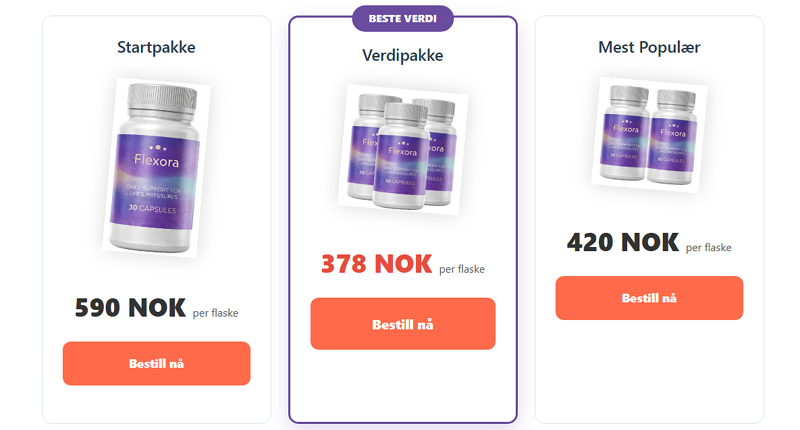 Flexora Capsules NO