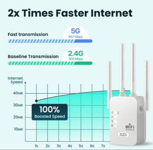 Range Booster Australia (2026): The Ultimate Guide to Better Mobile Connectivity!!