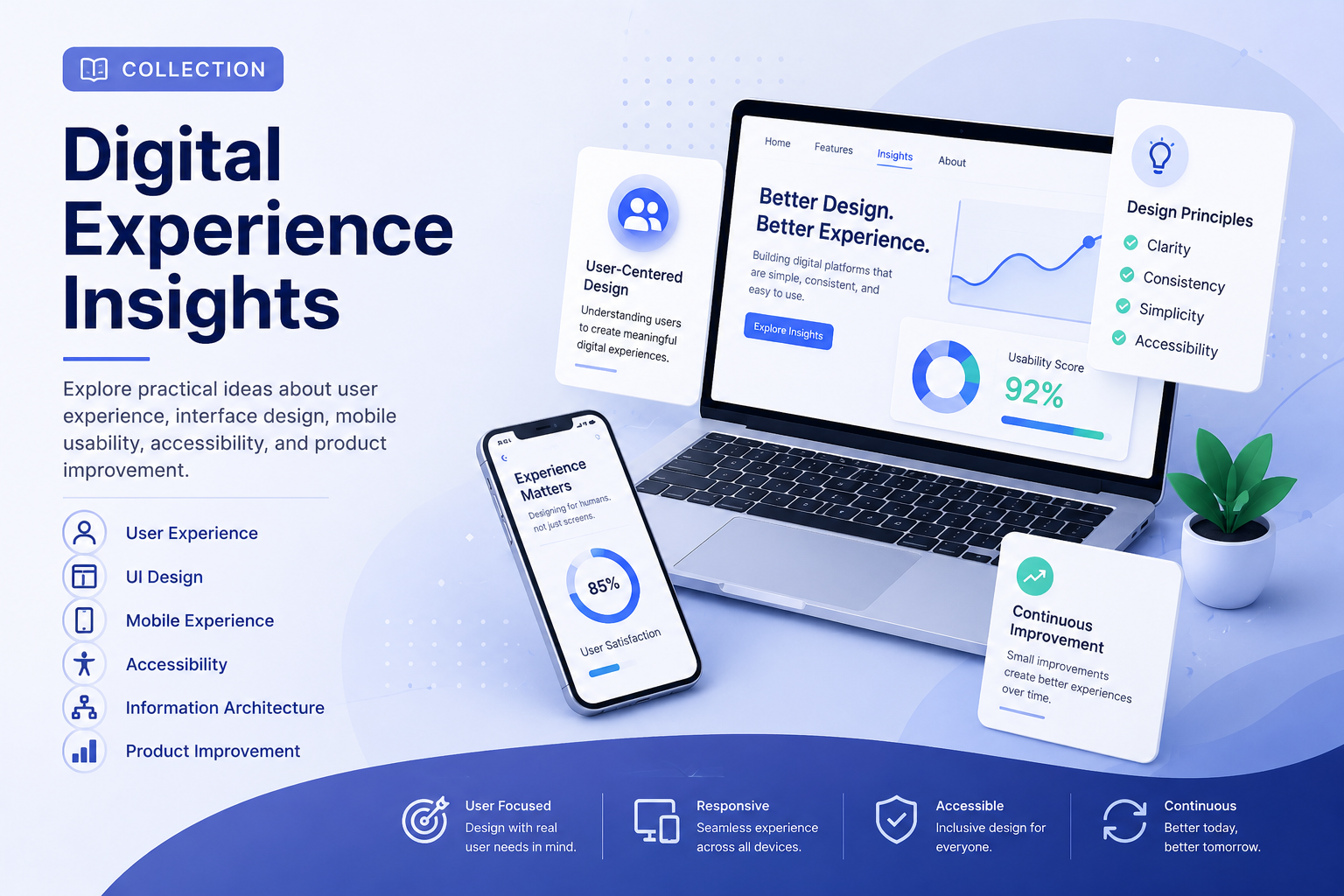 Modern Digital Platform Case Studies
