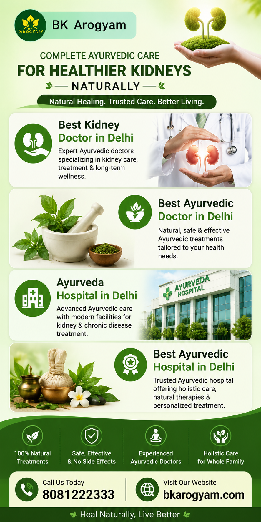 Trusted Ayurveda Hospital in Delhi for Natural Healing