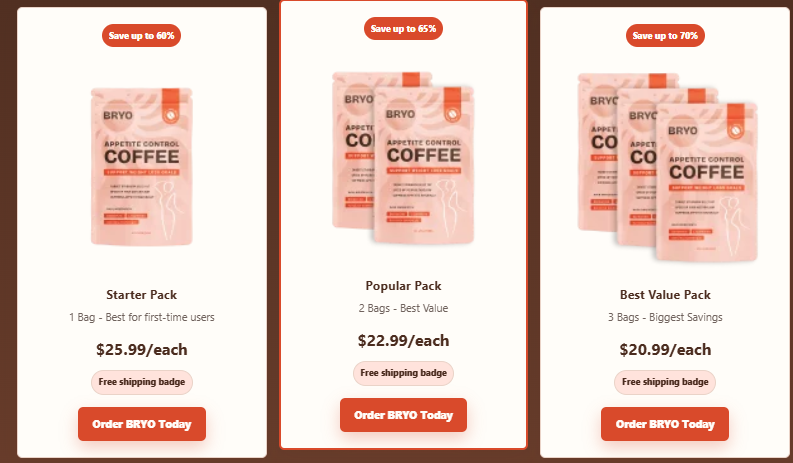 Bryo Coffee Australia: (2026) Unboxing & Honest Review 🔥 Pros, Cons & Real Feedback !!