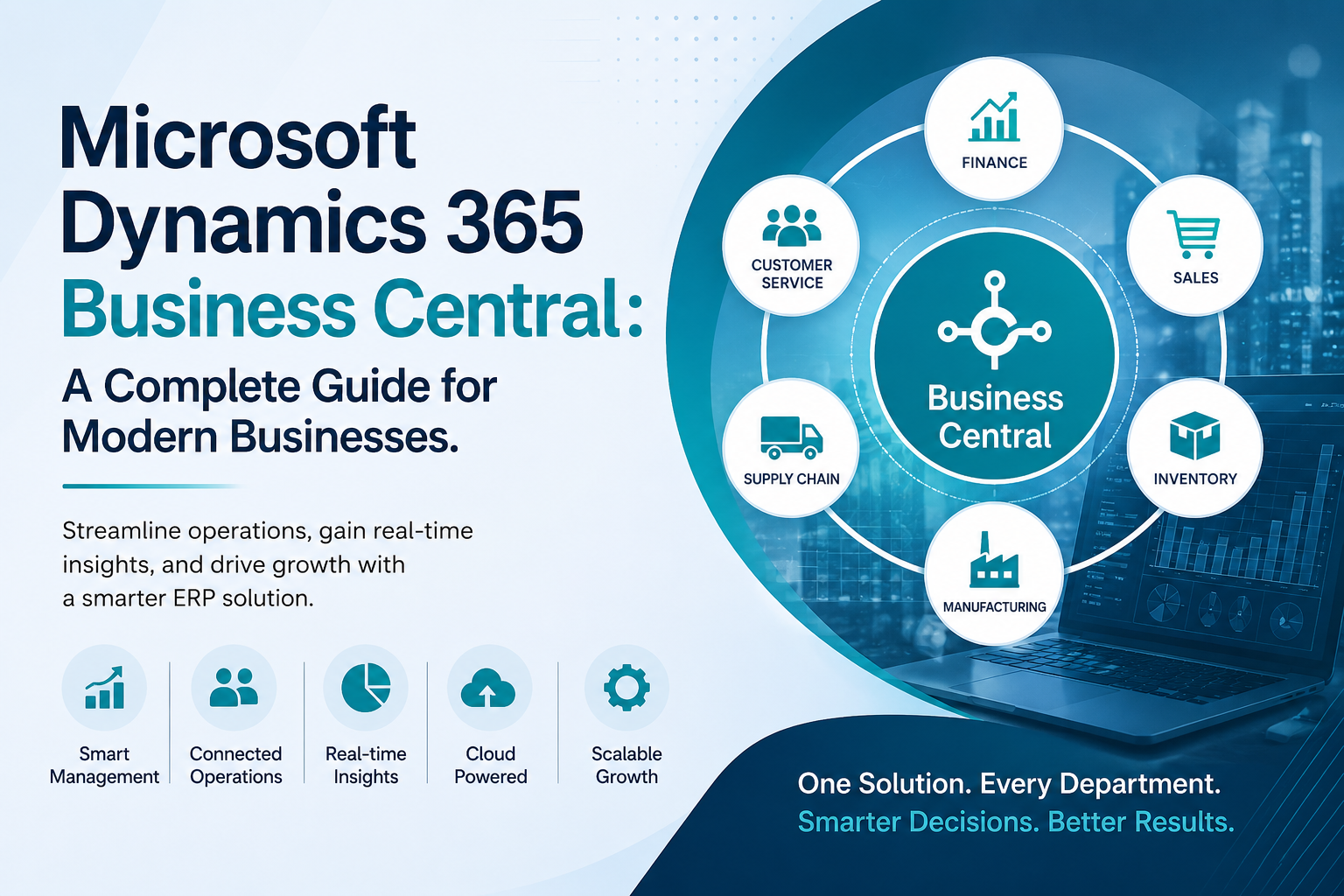 Microsoft Dynamics 365 Business Central: A Complete Guide for Modern Businesses