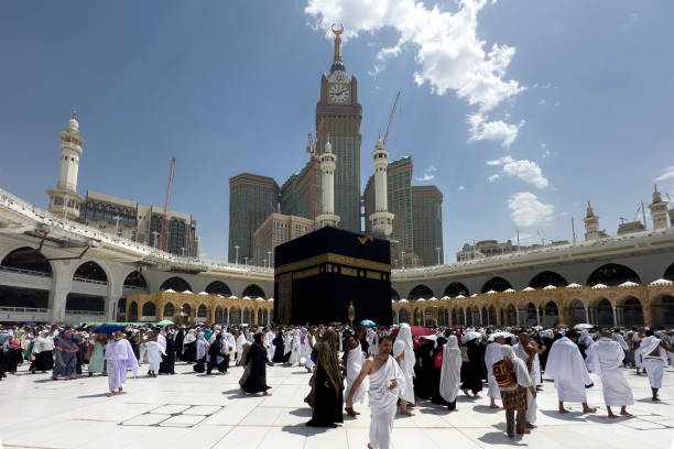 Umrah Packages from UK: Find the Right Journey for 2026