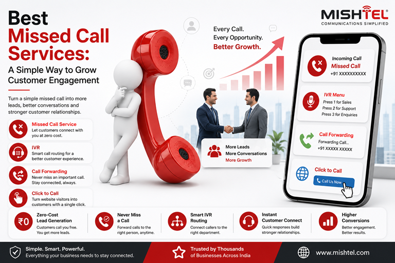Best Missed Call Services: A Simple Way to Grow Customer Engagement