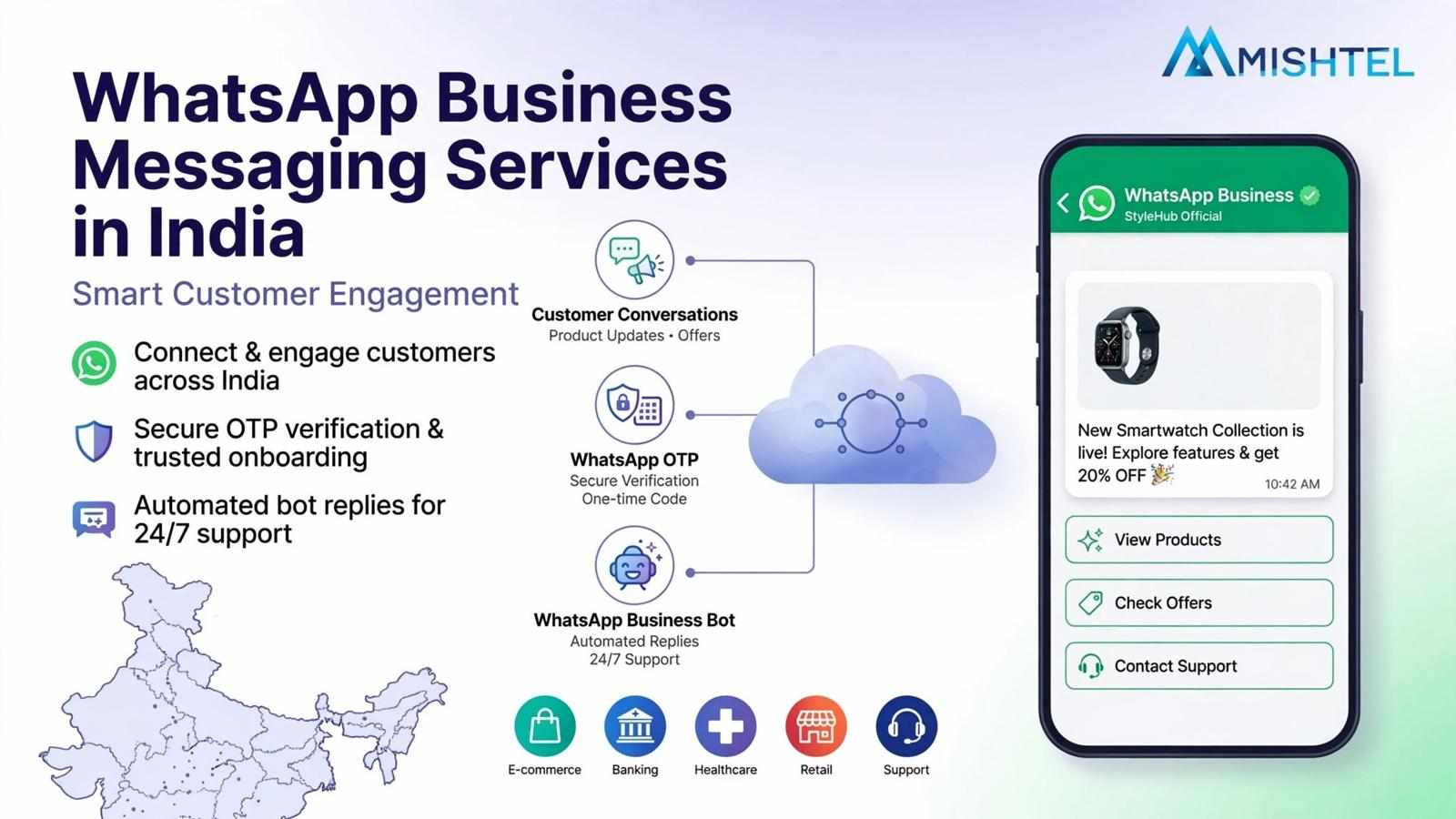 Top WhatsApp Business Messaging Services Provider in India for Smart Customer Engagement