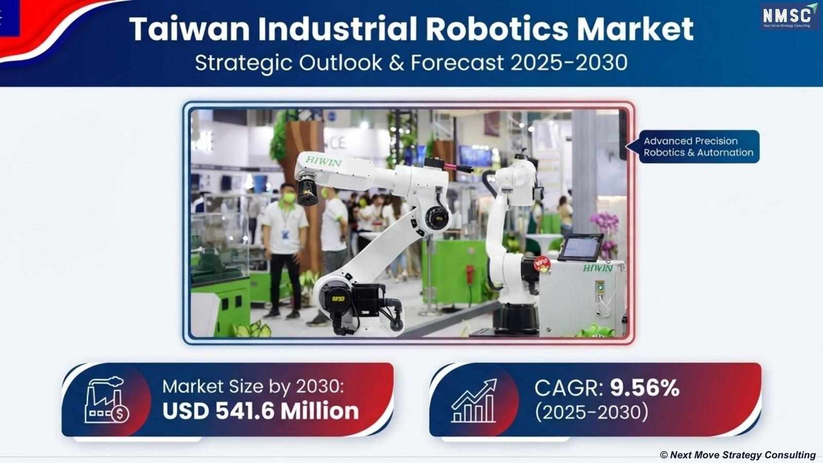 Taiwan Industrial Robotics Market Expands as Smart Manufacturing, Semiconductor Growth, and Industry 4.0 Drive Automation