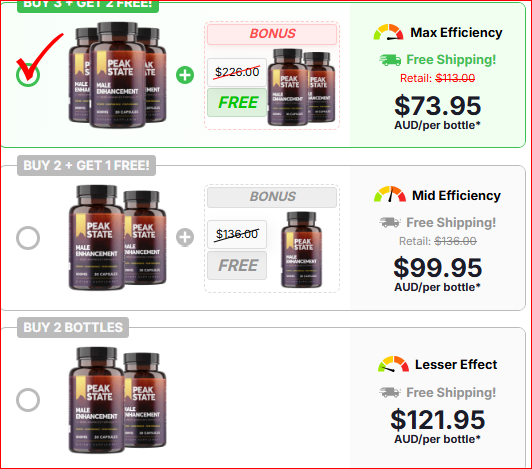 Peak State Male Enhancement Australia