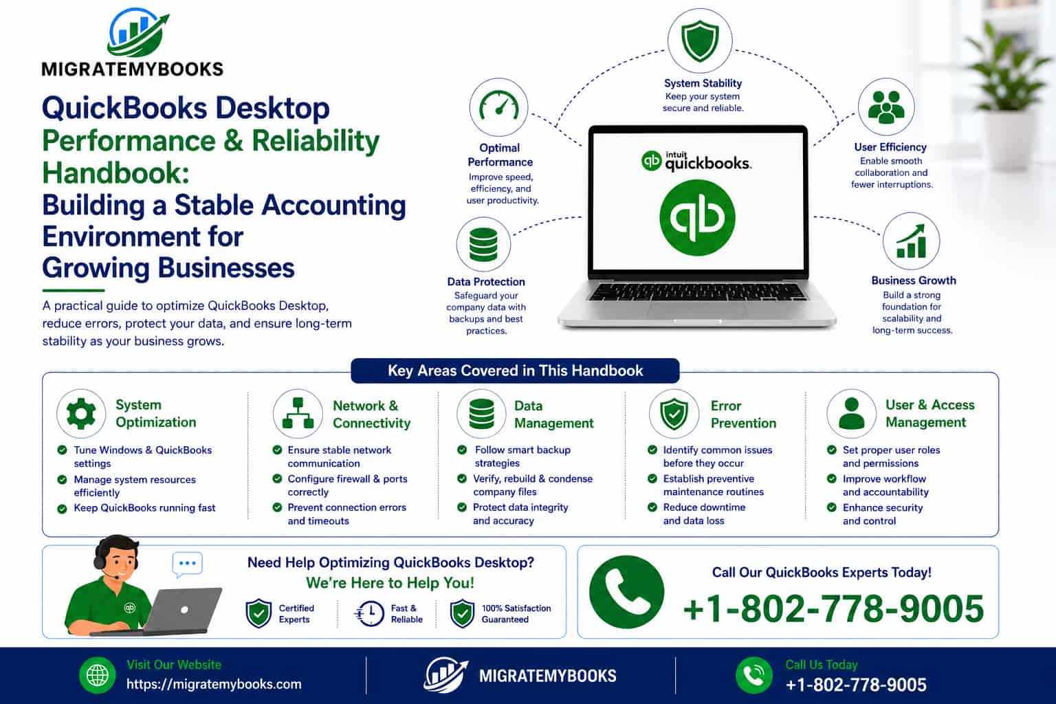 QuickBooks Desktop Performance & Reliability Guide: Build a Stable Accounting Environment