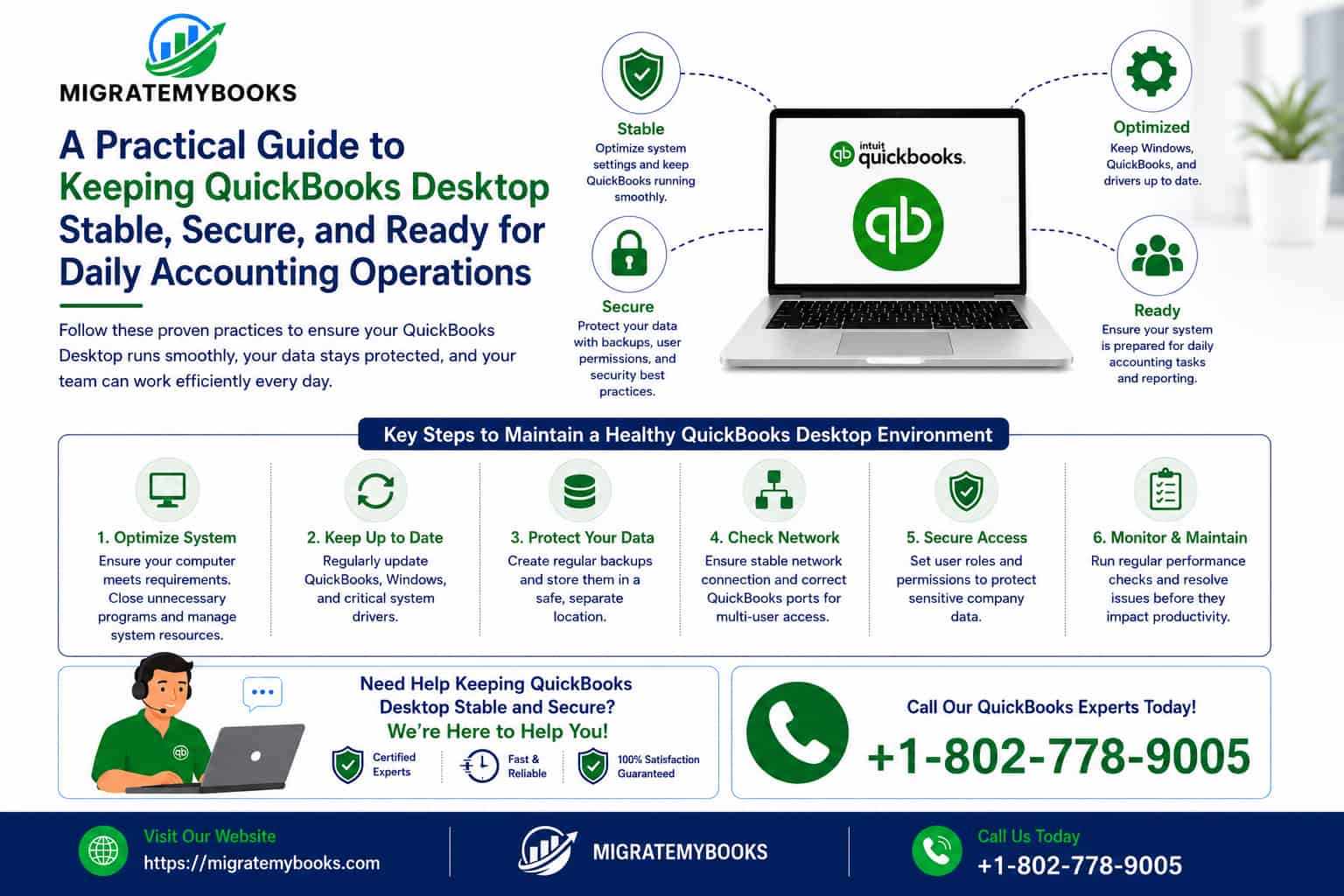QuickBooks Desktop Stability Guide: Keep Your Accounting System Secure & Reliable