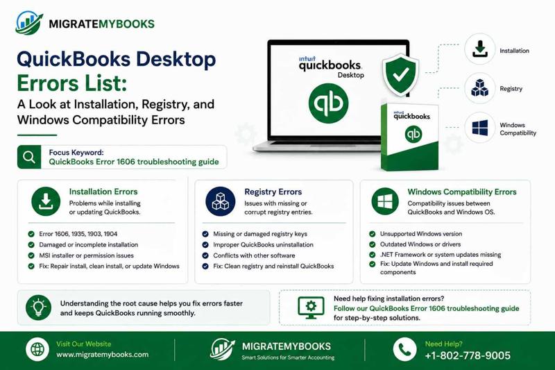 QuickBooks Error Troubleshooting Guide