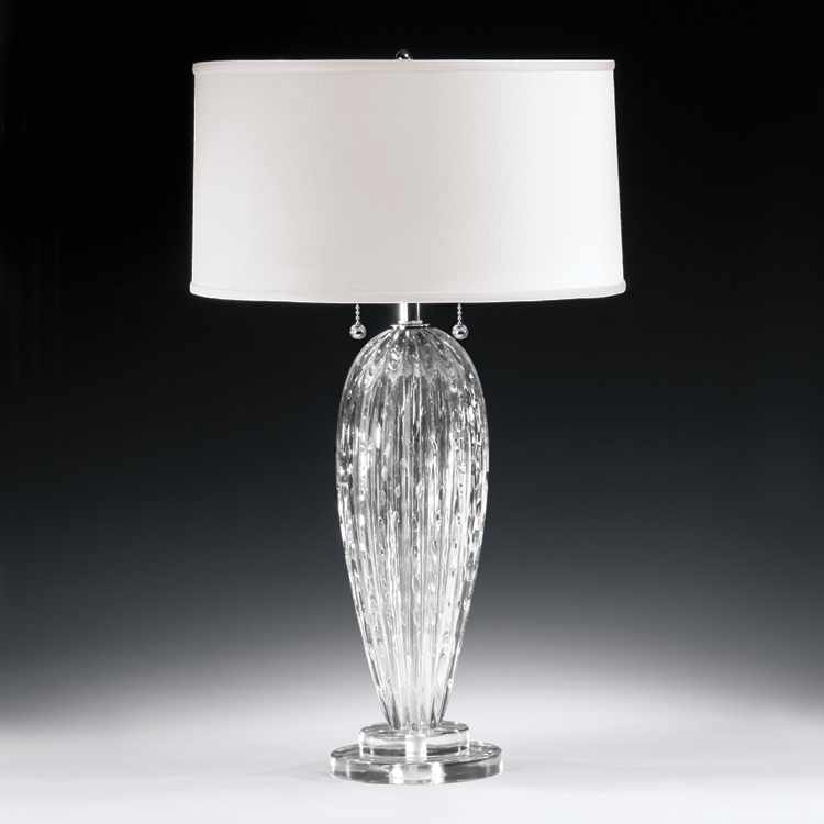 Murano Glass Chandeliers for Interior Designers and Luxury Wholesale