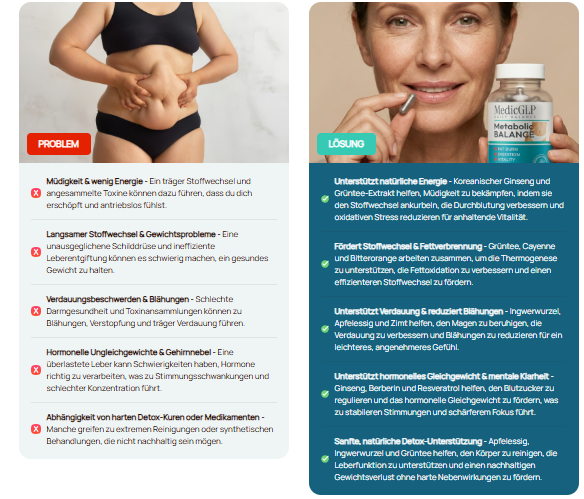 MedicGLP Denmark (Review) 2026: Does This Natural Fat-Burning Supplement for Women Over 35 Actually Work?