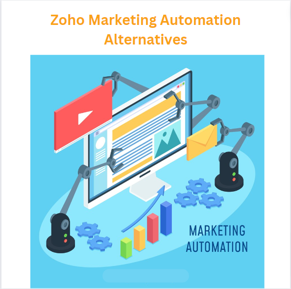 Zoho Marketing Automation Alternatives | WebMaxy
