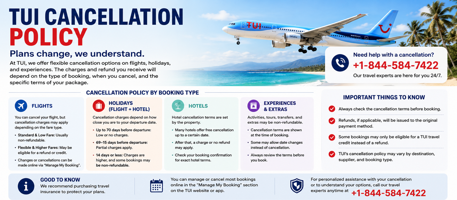 Can You Cancel a TUI Holiday? TUI Cancellation Policy Explained 2026