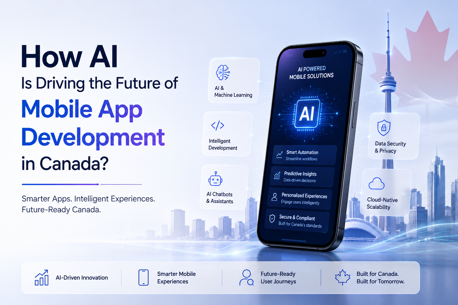 How AI Is Driving the Future of Mobile App Development in Canada?
