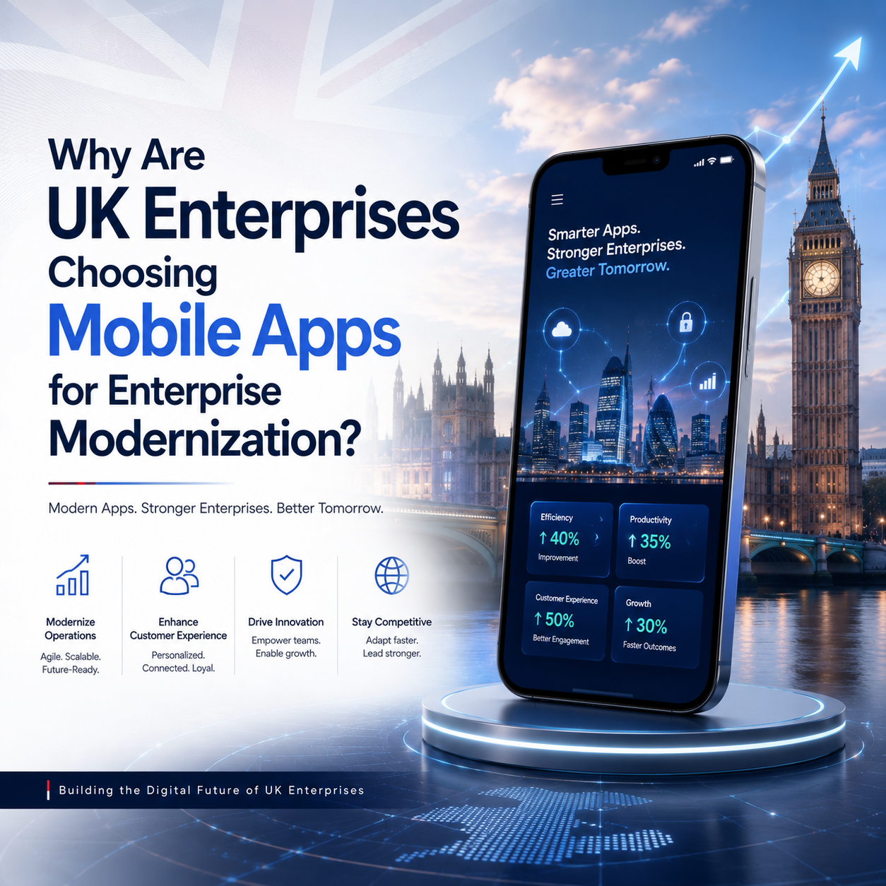 Why Are UK Enterprises Choosing Mobile Apps for Enterprise Modernization?