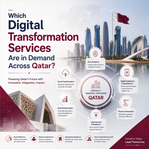 Which Digital Transformation Services Are in Demand Across Qatar?