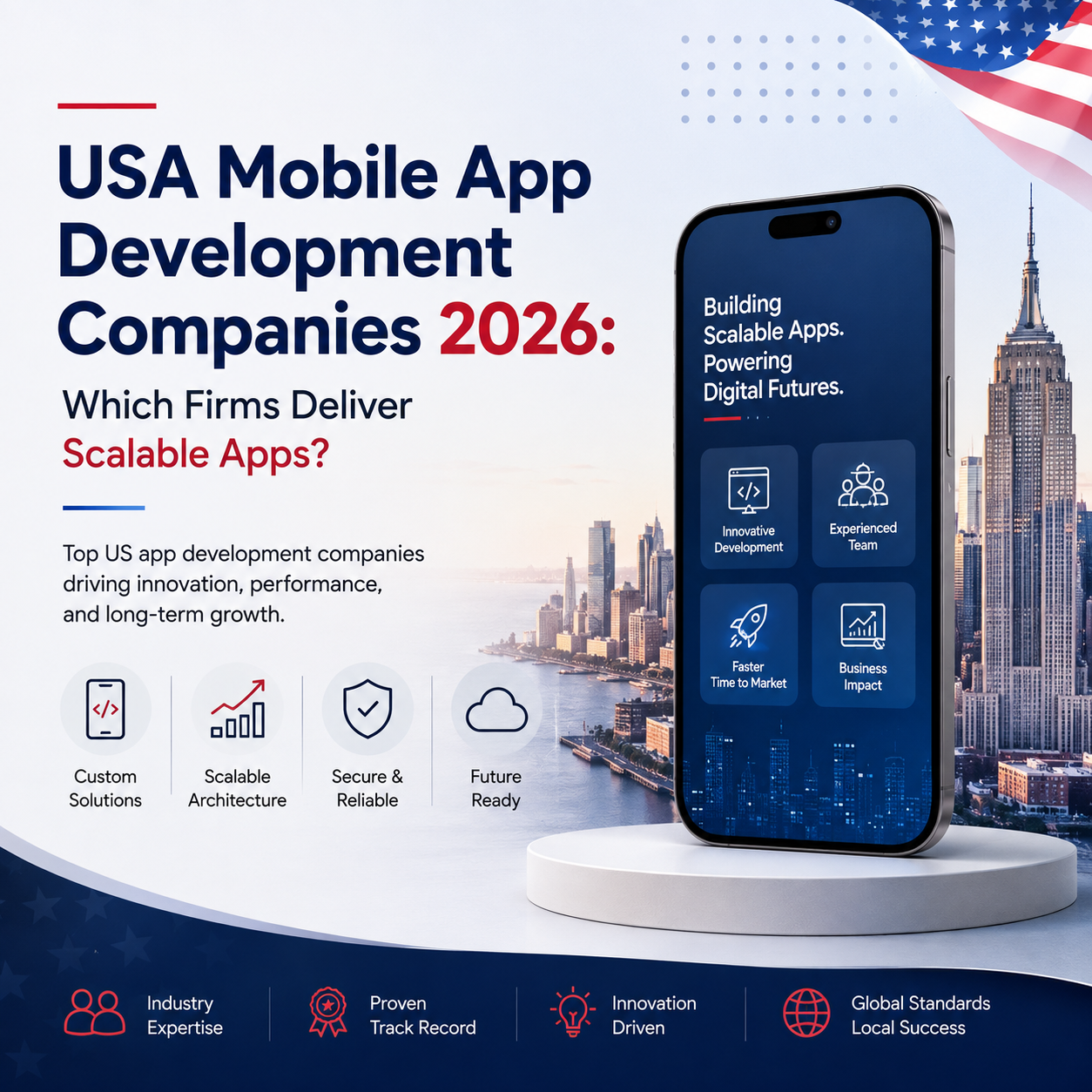 USA Mobile App Development Companies 2026: Which Firms Deliver Scalable Apps?