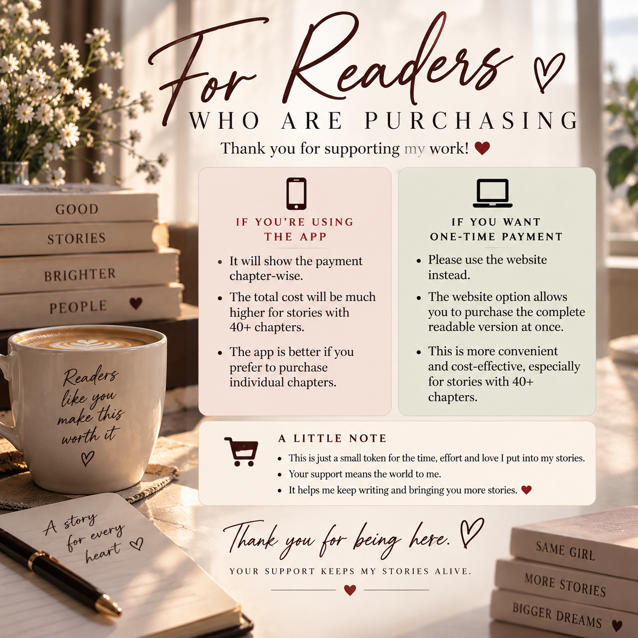 READERS WHO ARE PURCHASING