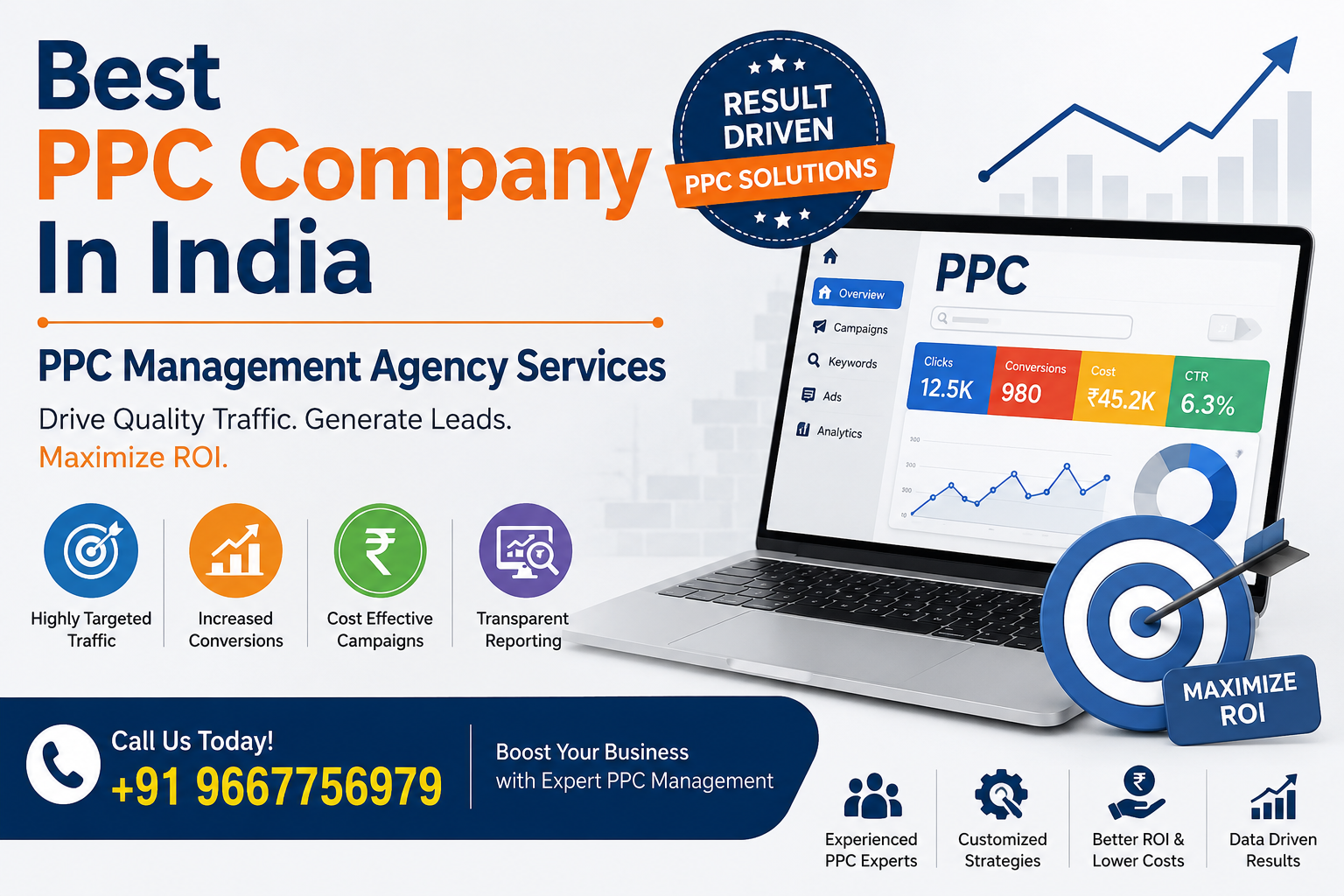 Leading PPC Company in India for Customized Advertising Solutions