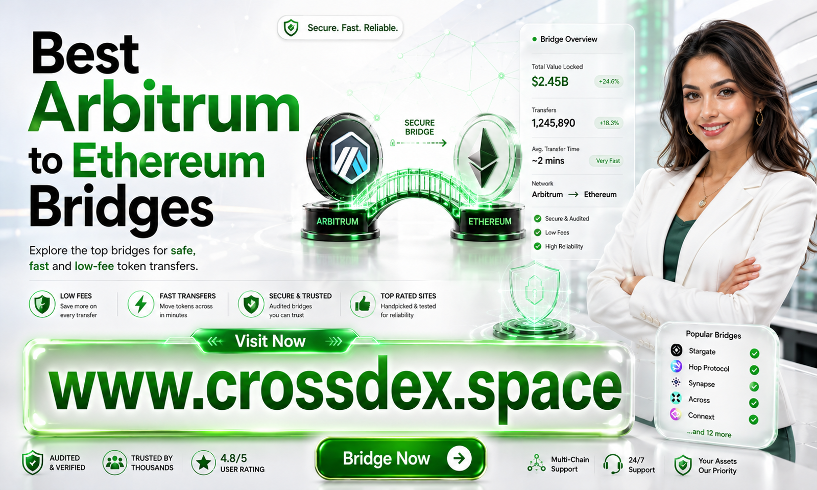 46 Platforms to Bridge Arbitrum Tokens to Ethereum Easily