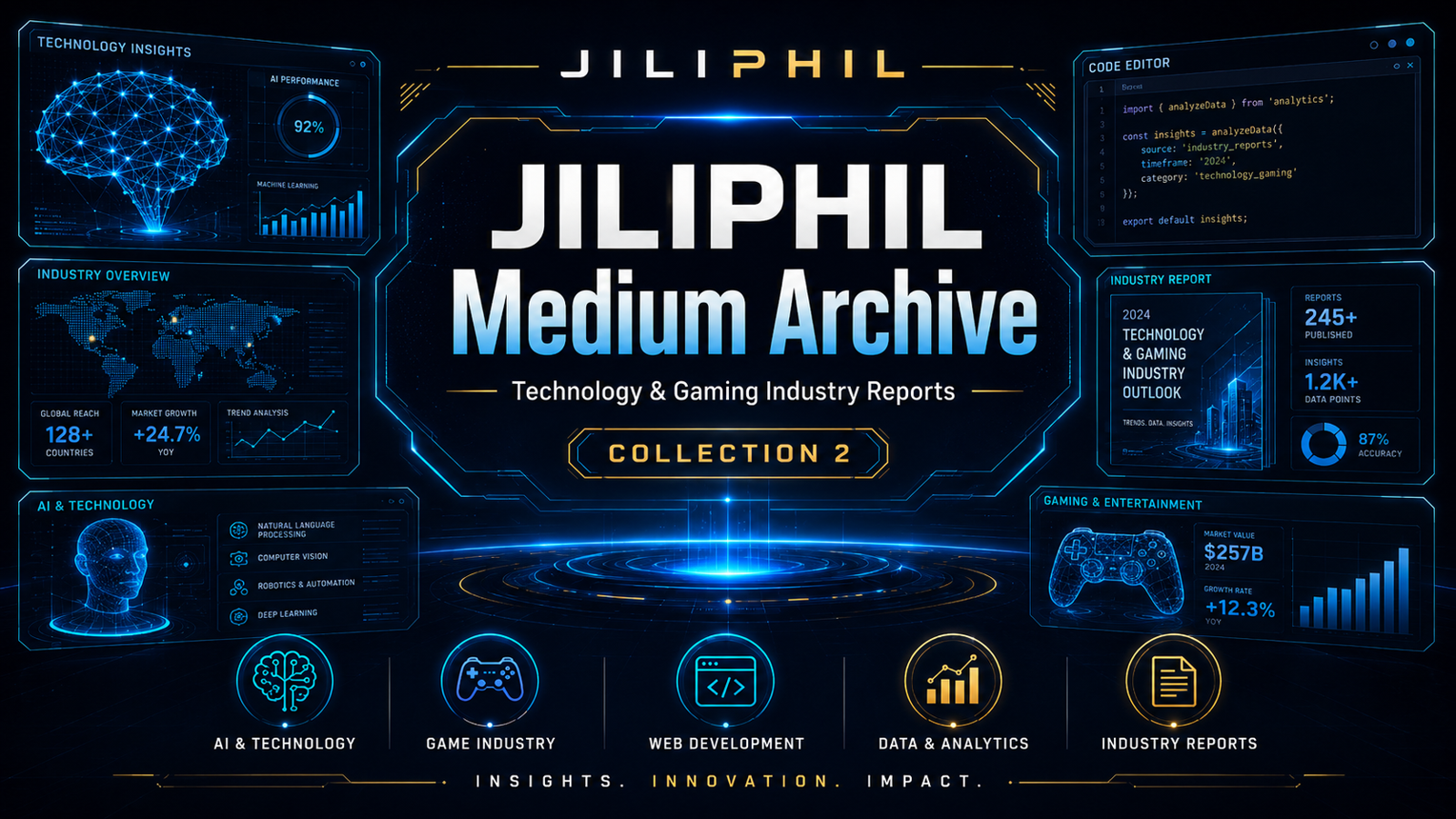 JILIPHIL Medium Archive | Technology & Gaming Industry Reports