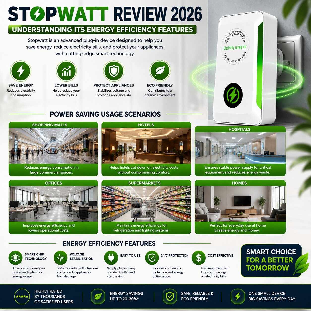 Stopwatt Energy Efficiency Solution Review – What Makes It Different?