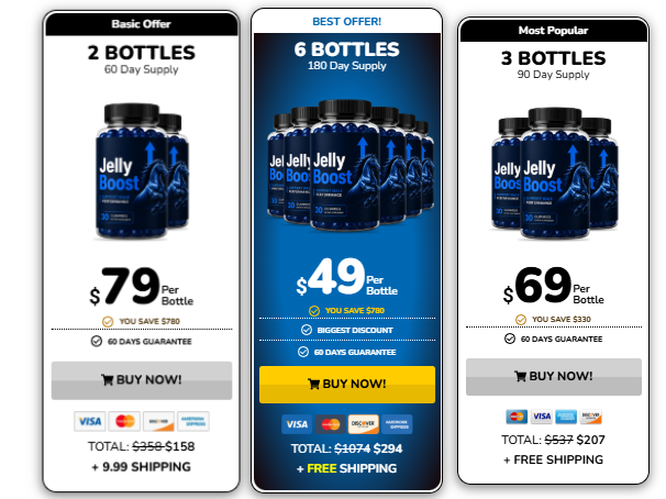 JellyBoost: A Comprehensive Guide to Its Ingredients, Benefits, Safety, and What to Expect