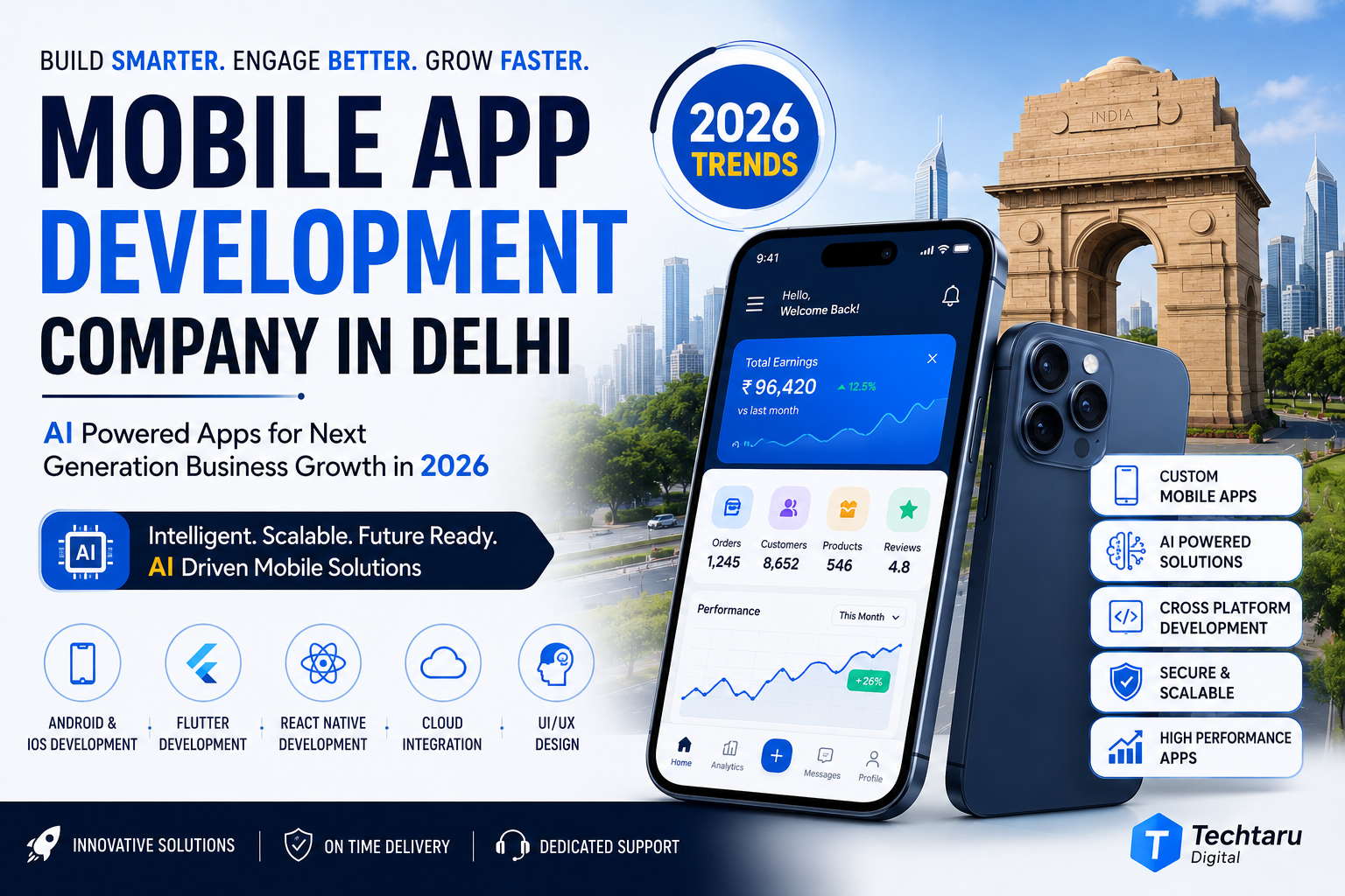 From Concept to Customer: How Application Development Is Changing Businesses in Delhi