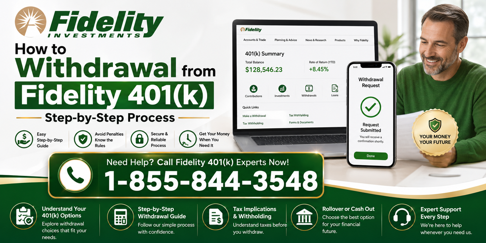 How to Withdrawal from Fidelity 401(k) Step-by-Step Process