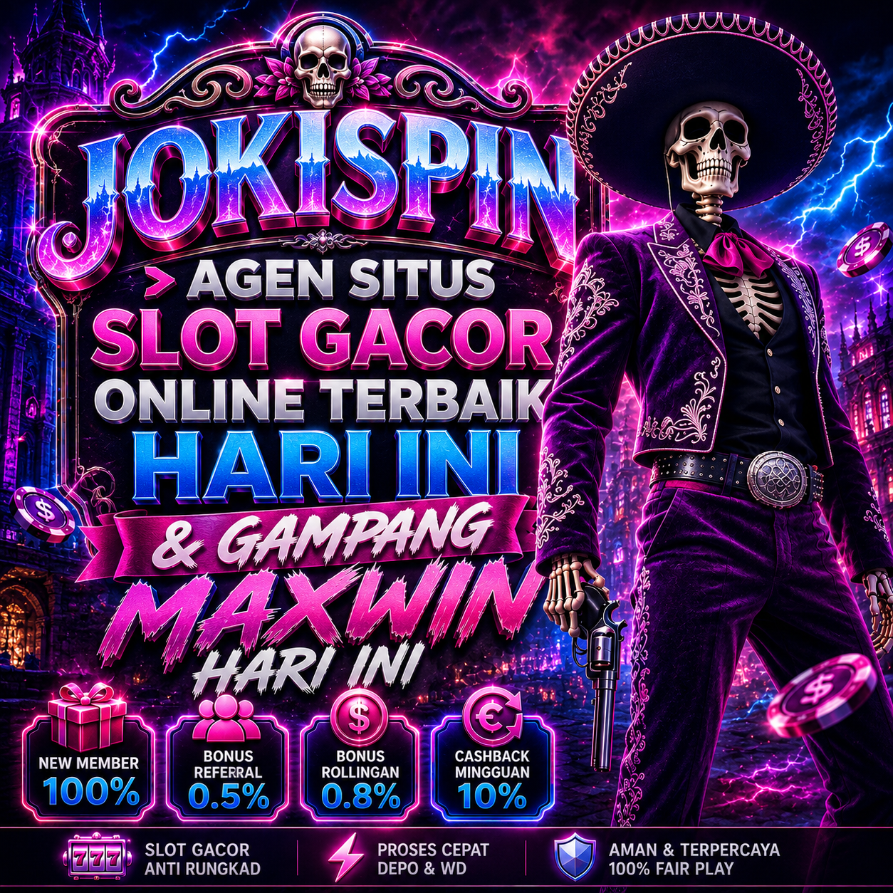 Jokispin Slot: Mengenal Permainan Slot Online yang Menarik