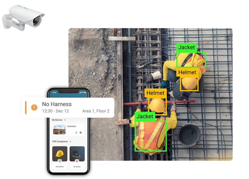 How viAct's PPE Detection Keeps Workers Safe and Protected at the Workplace
