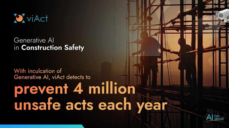 Forklift Monitoring Systems | viAct
