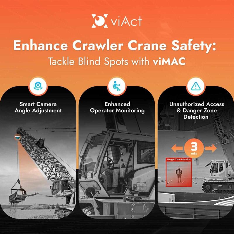 Video Analytics for Workplace Safety | viAct
