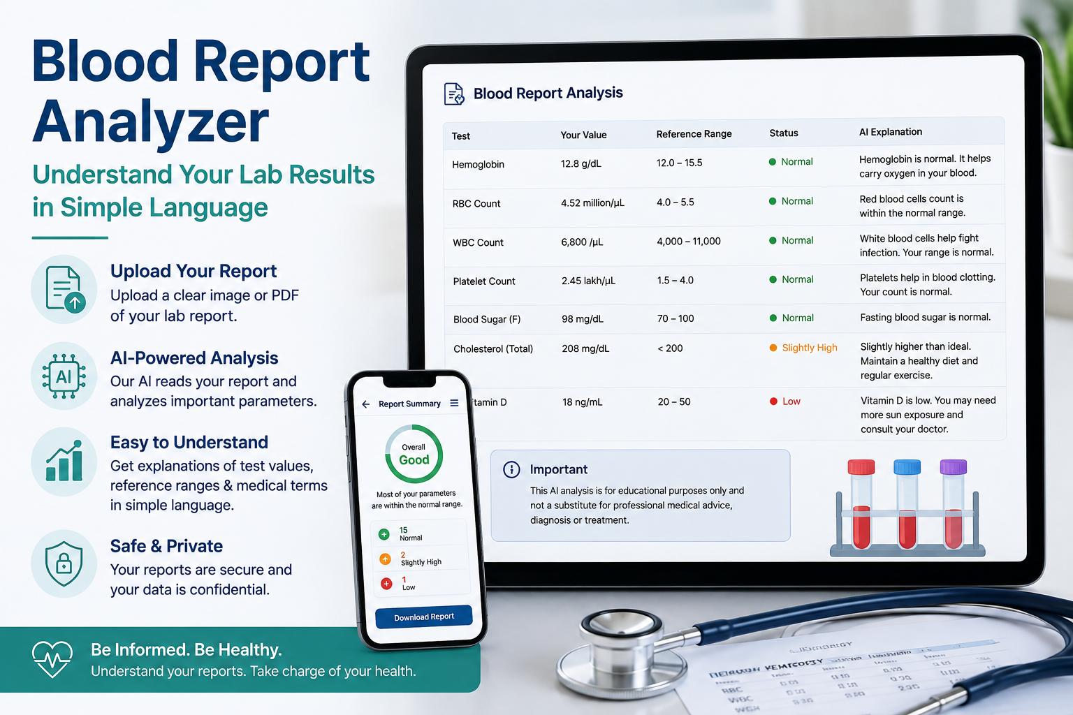 Blood Report Analyzer: A Simple Guide to Understanding Blood Test Results